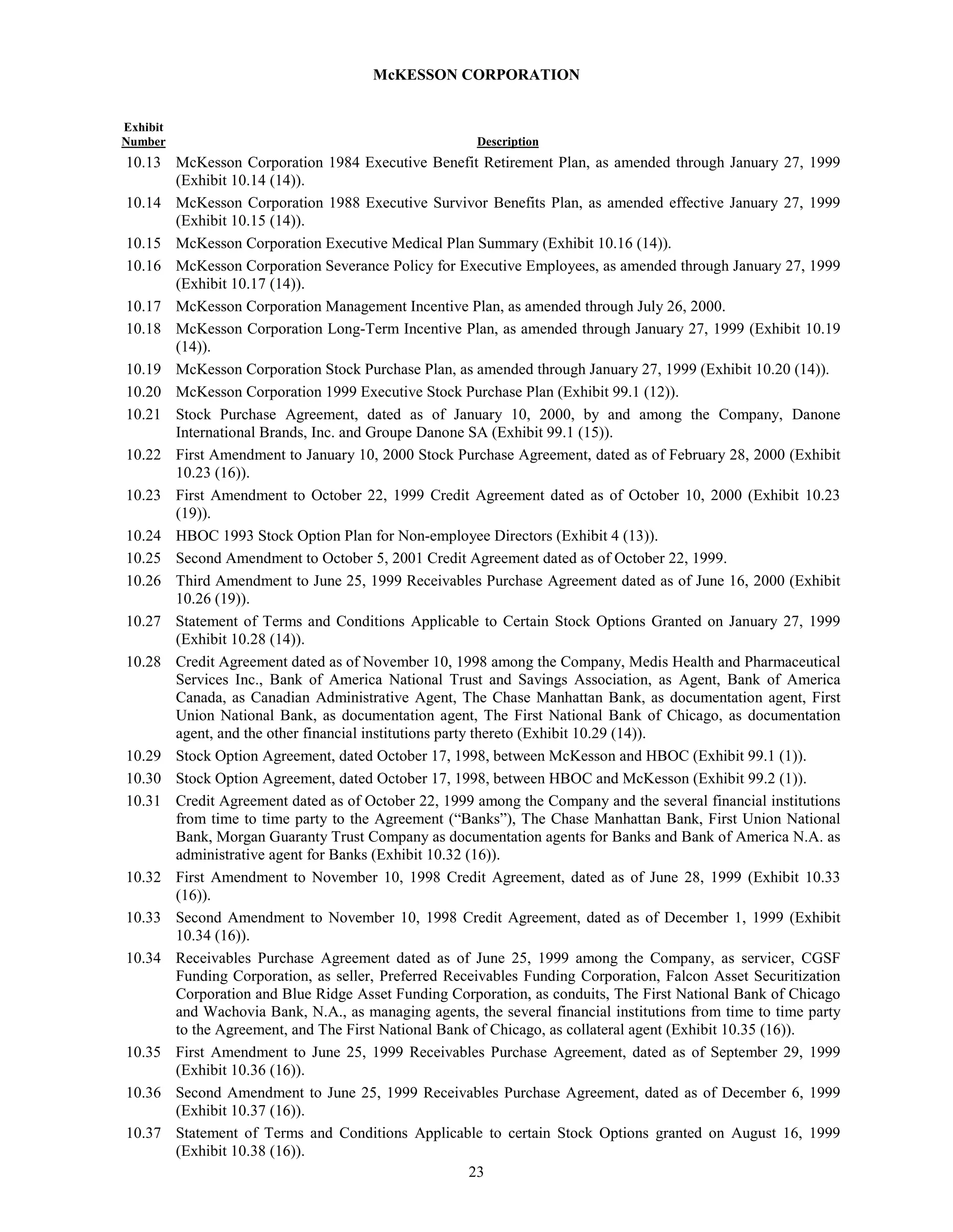 Annual Report as Filed on Form 10-K - 750k 2002