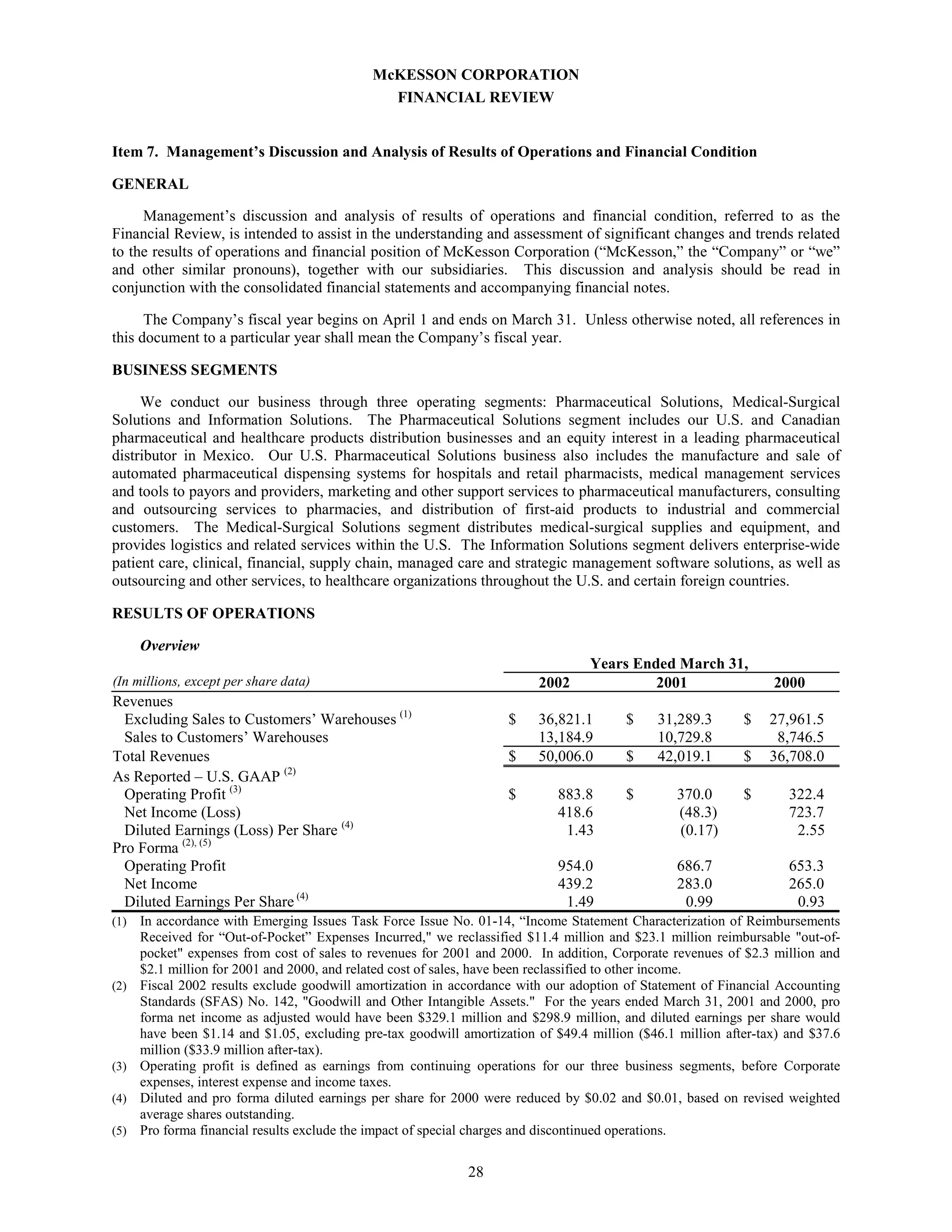 Annual Report as Filed on Form 10-K - 750k 2002