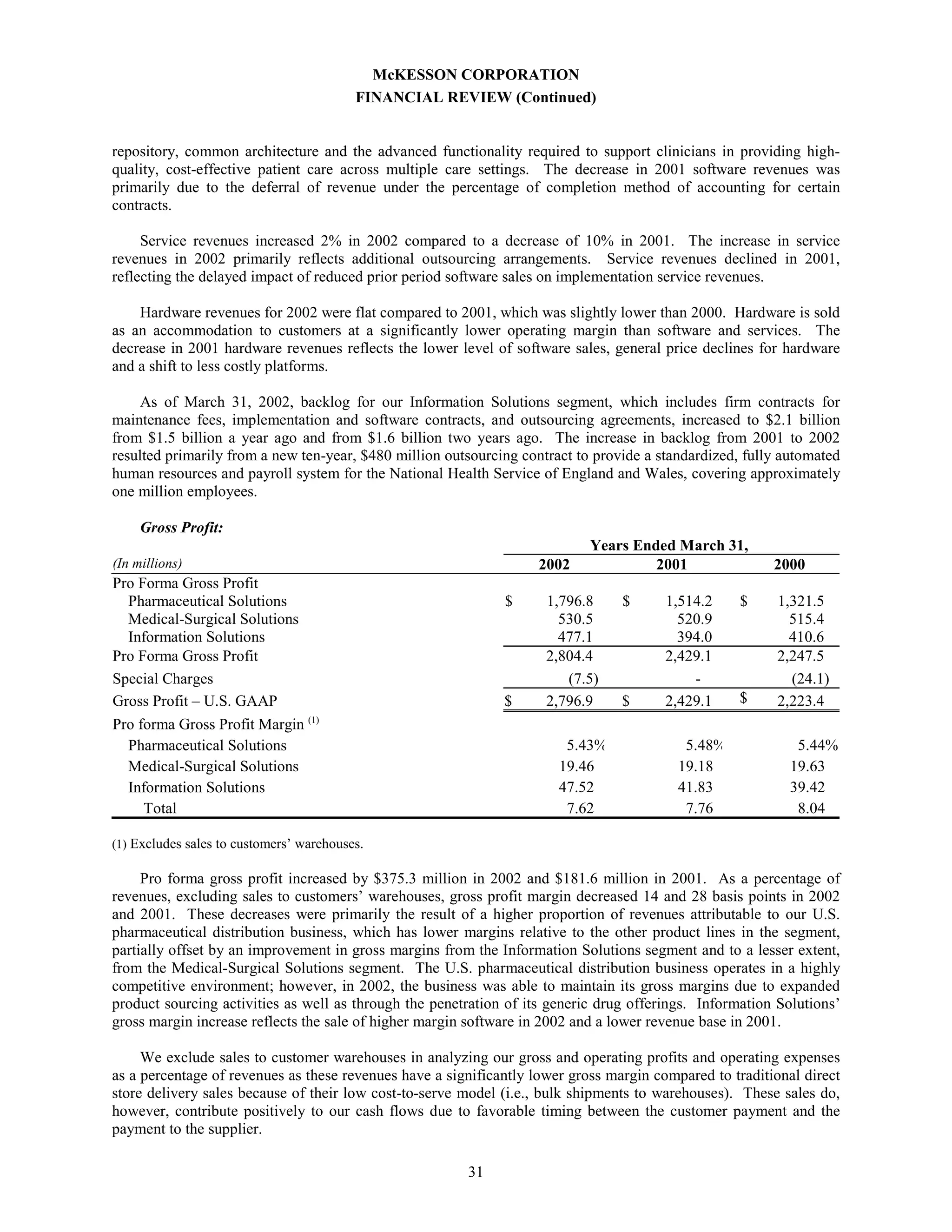 Annual Report as Filed on Form 10-K - 750k 2002
