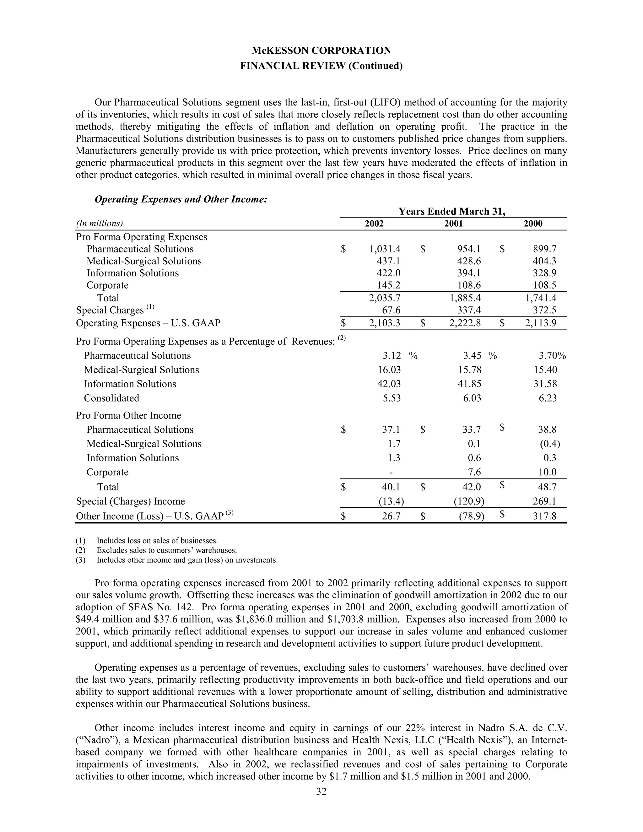 Annual Report as Filed on Form 10-K - 750k 2002