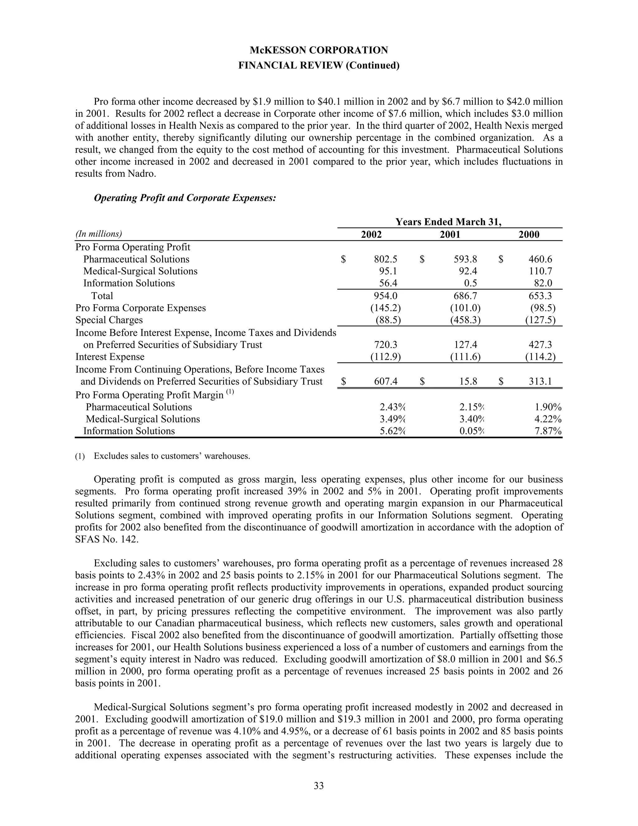 Annual Report as Filed on Form 10-K - 750k 2002