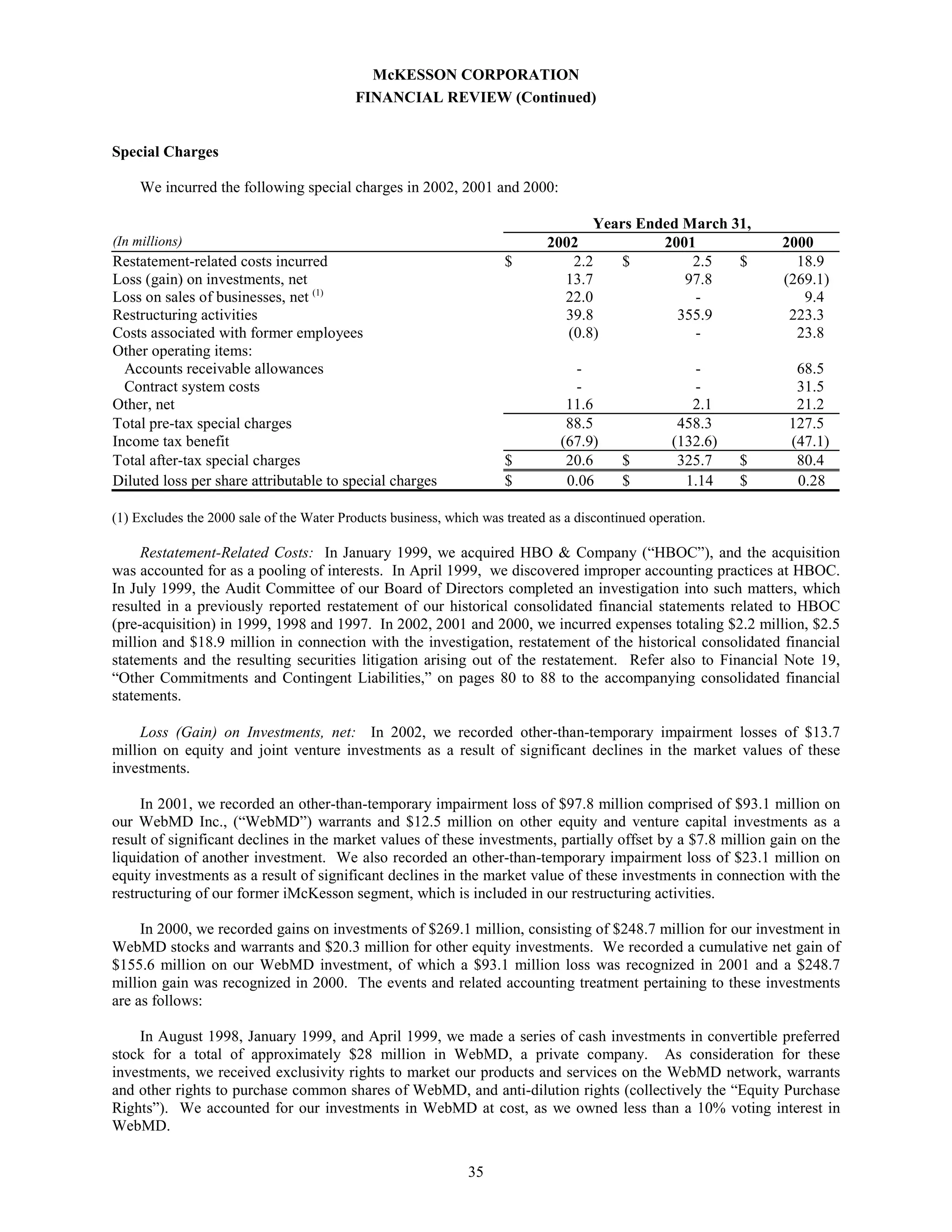 Annual Report as Filed on Form 10-K - 750k 2002
