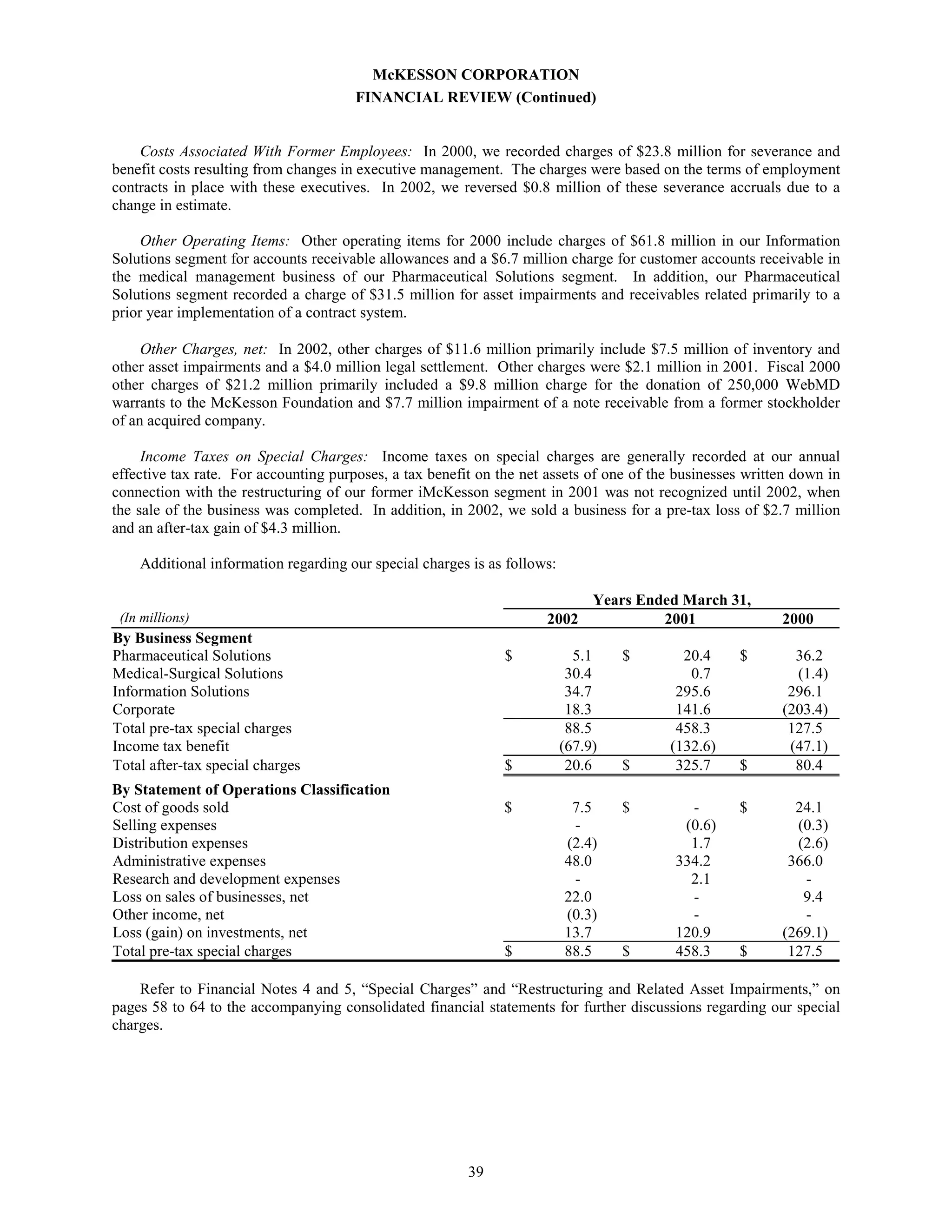 Annual Report as Filed on Form 10-K - 750k 2002