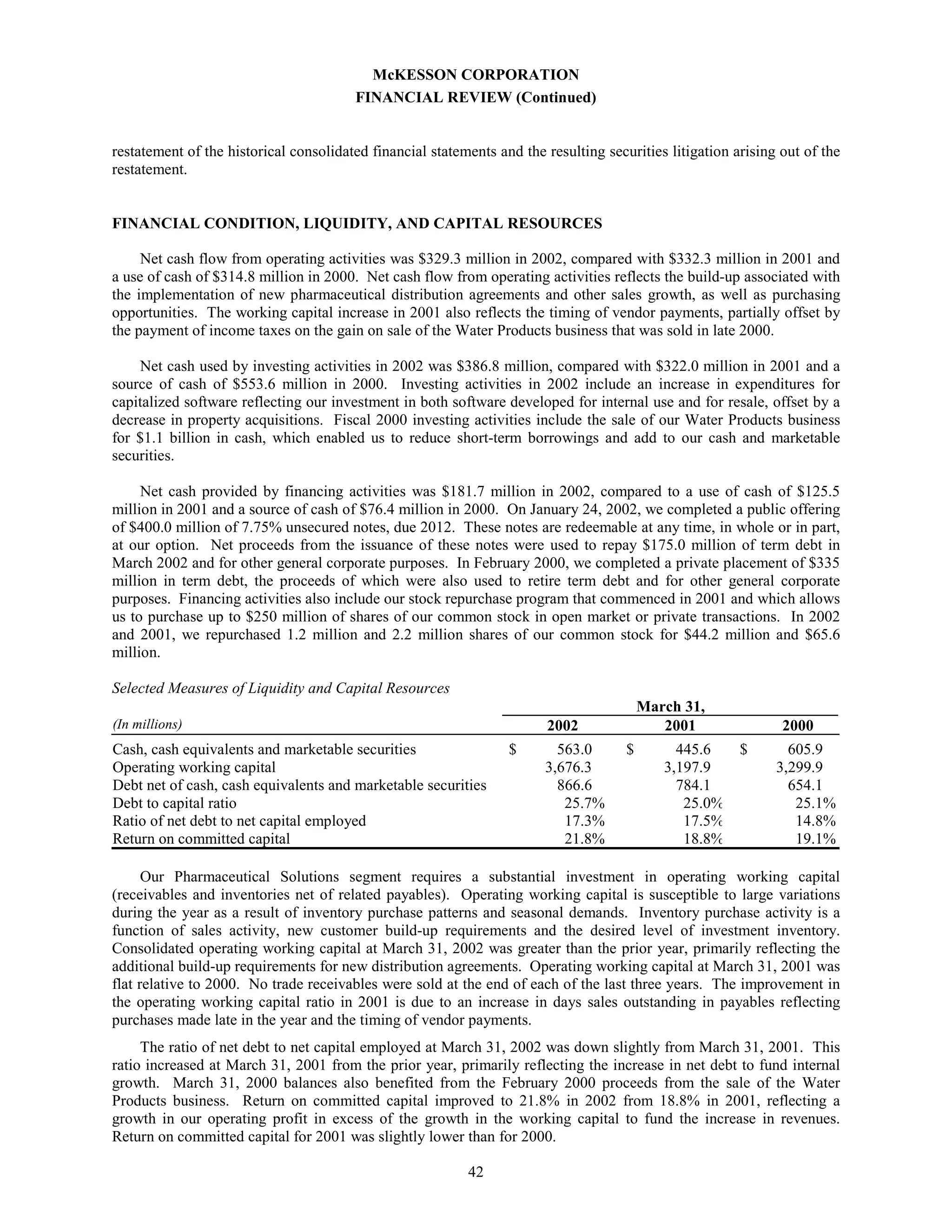 Annual Report as Filed on Form 10-K - 750k 2002
