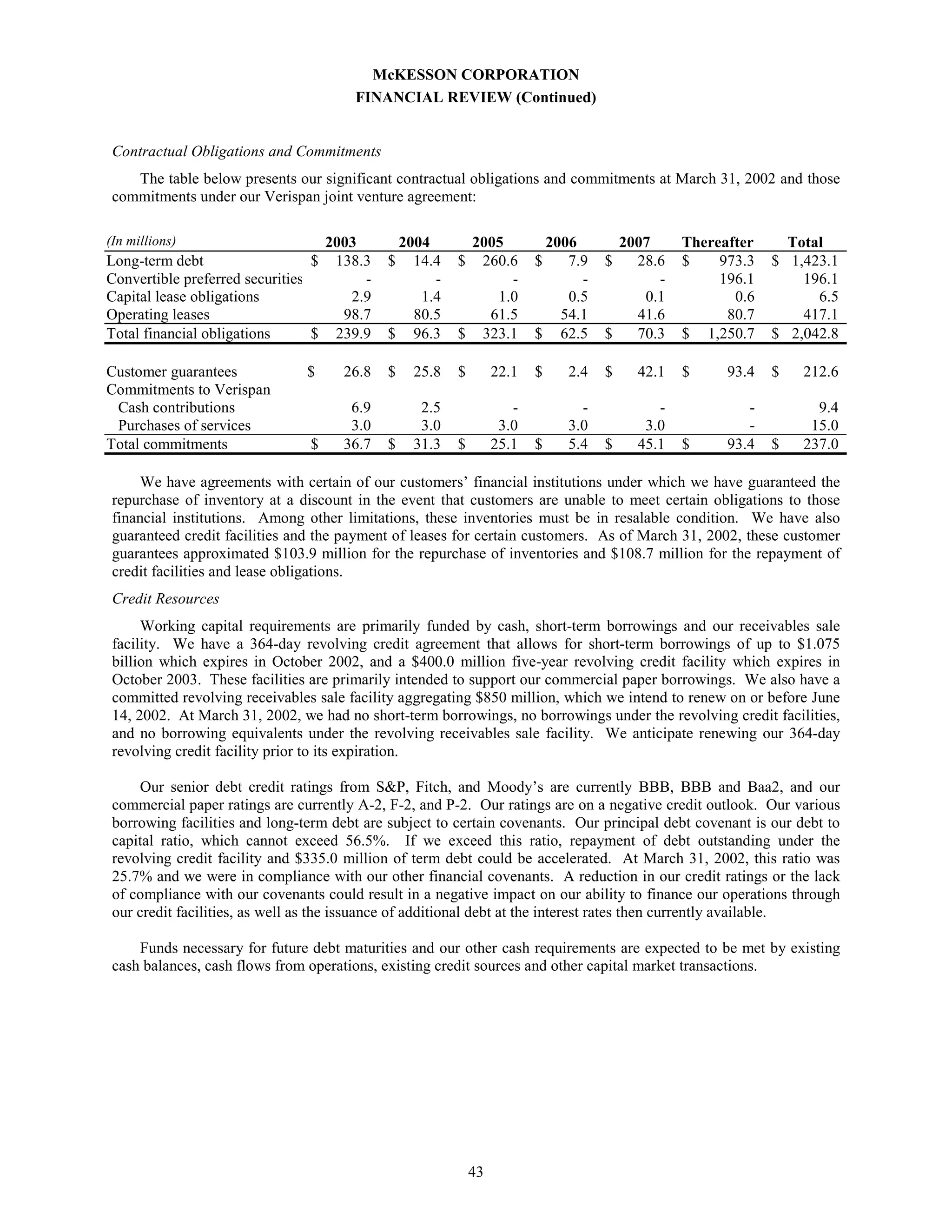 Annual Report as Filed on Form 10-K - 750k 2002
