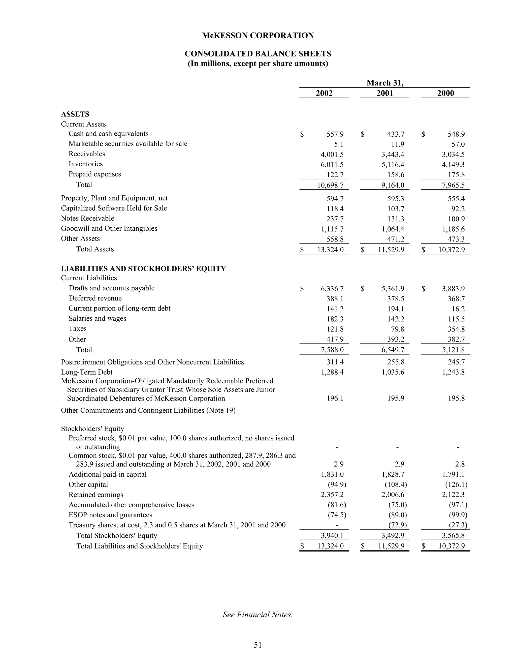 Annual Report as Filed on Form 10-K - 750k 2002