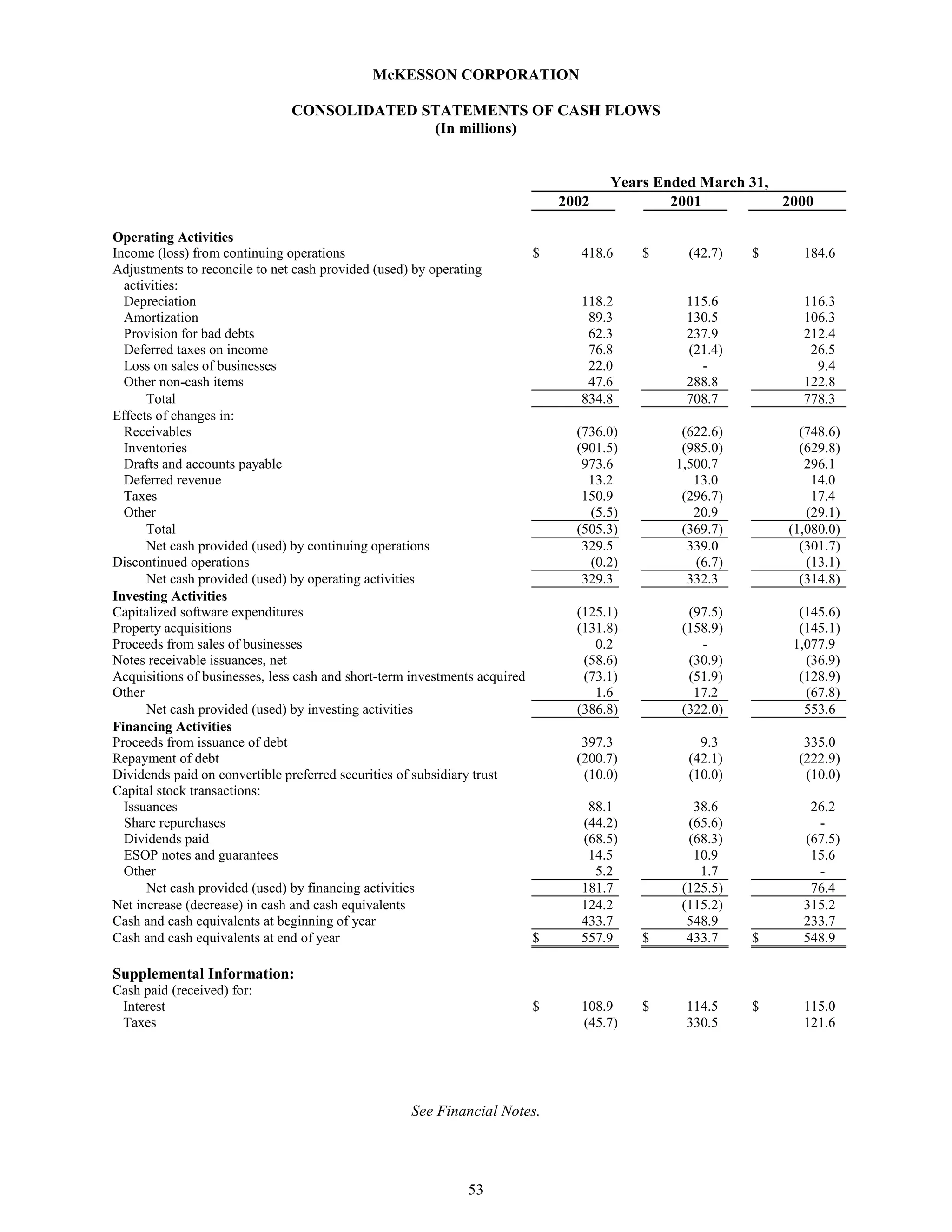 Annual Report as Filed on Form 10-K - 750k 2002
