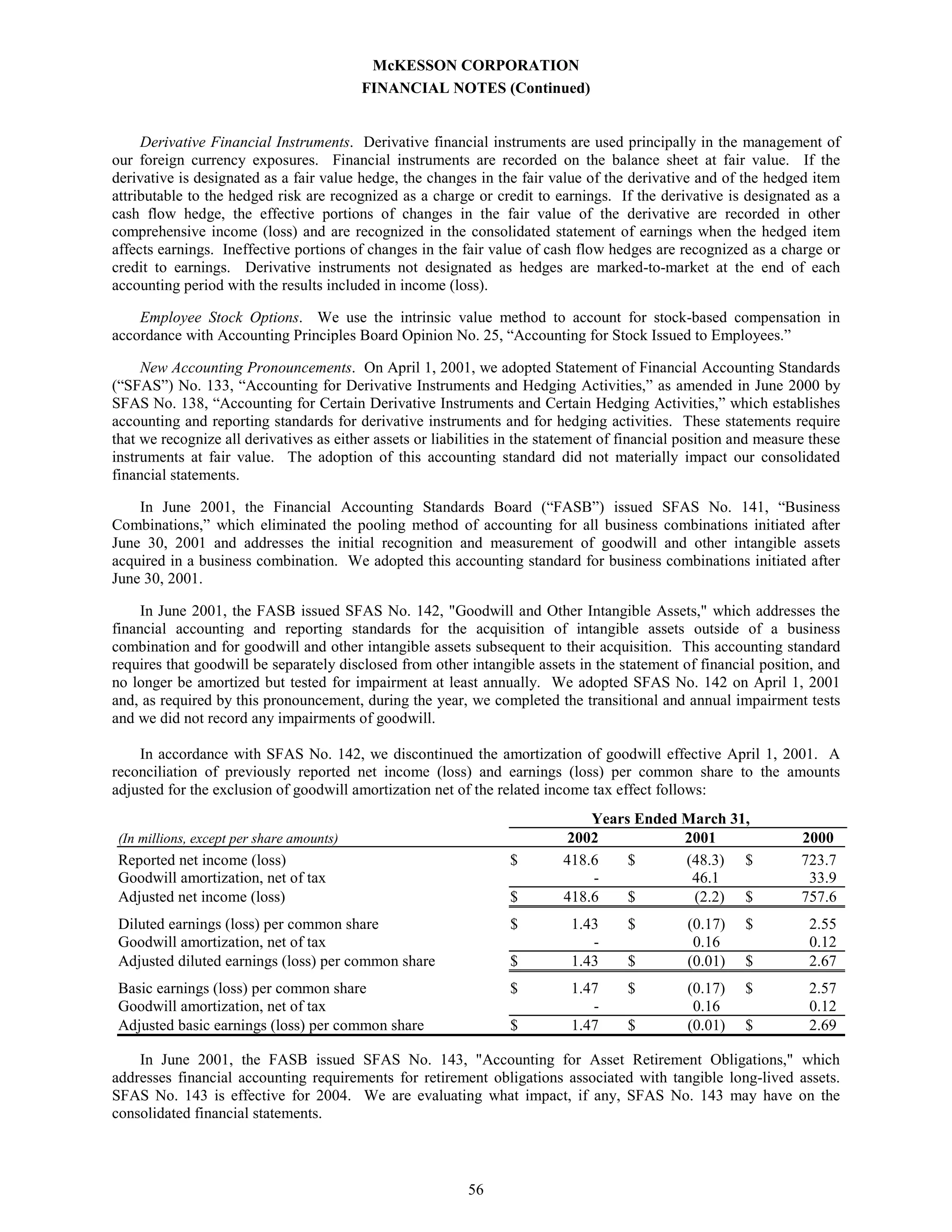Annual Report as Filed on Form 10-K - 750k 2002