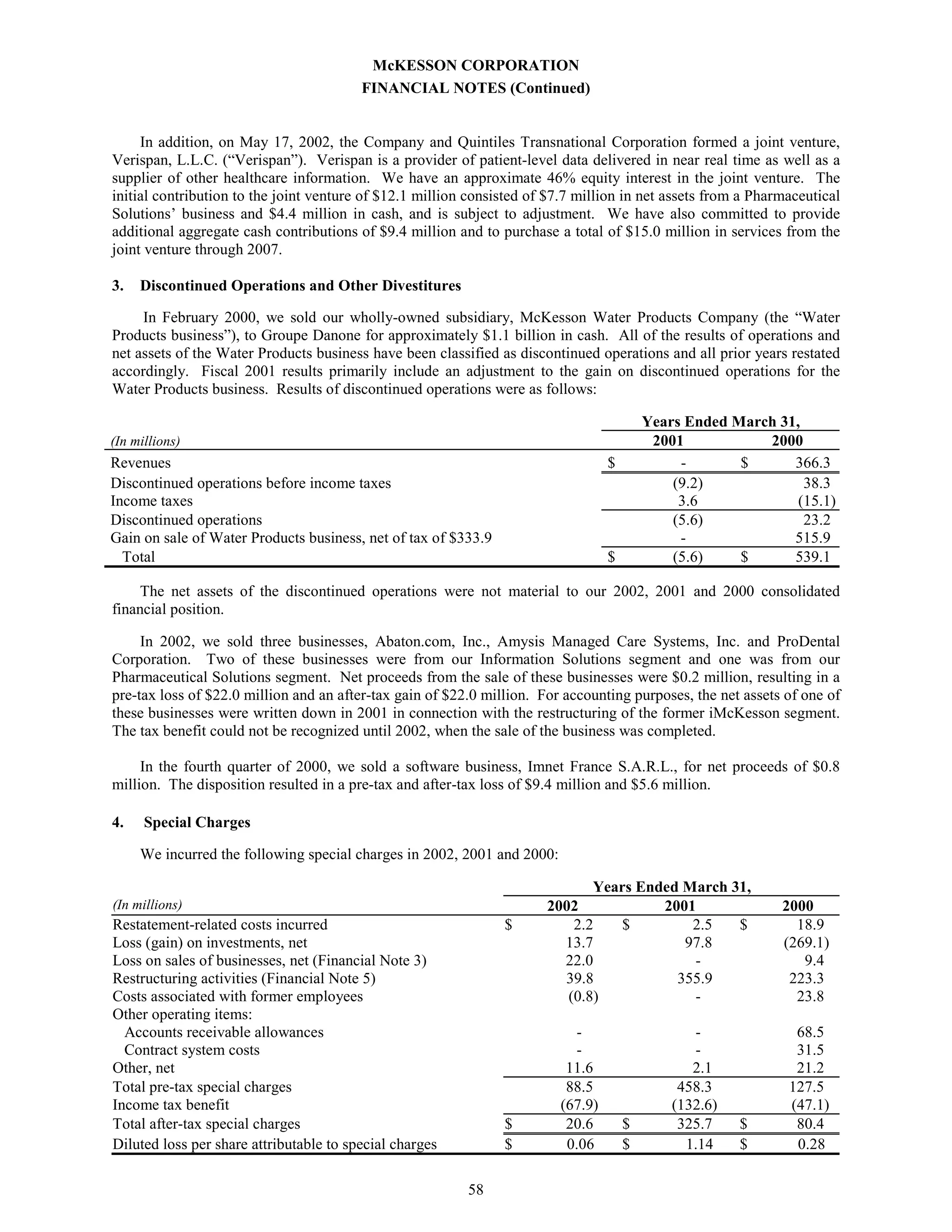 Annual Report as Filed on Form 10-K - 750k 2002