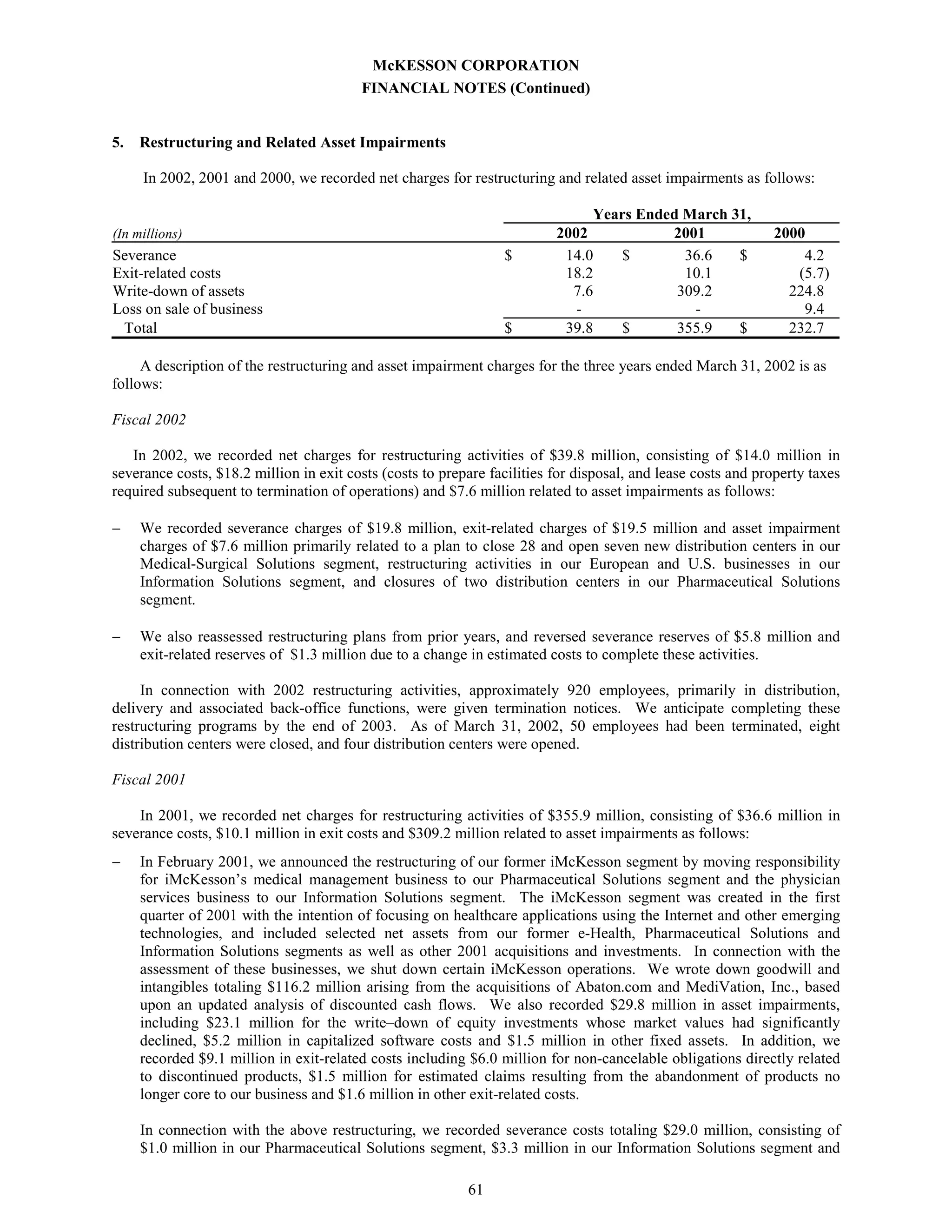 Annual Report as Filed on Form 10-K - 750k 2002