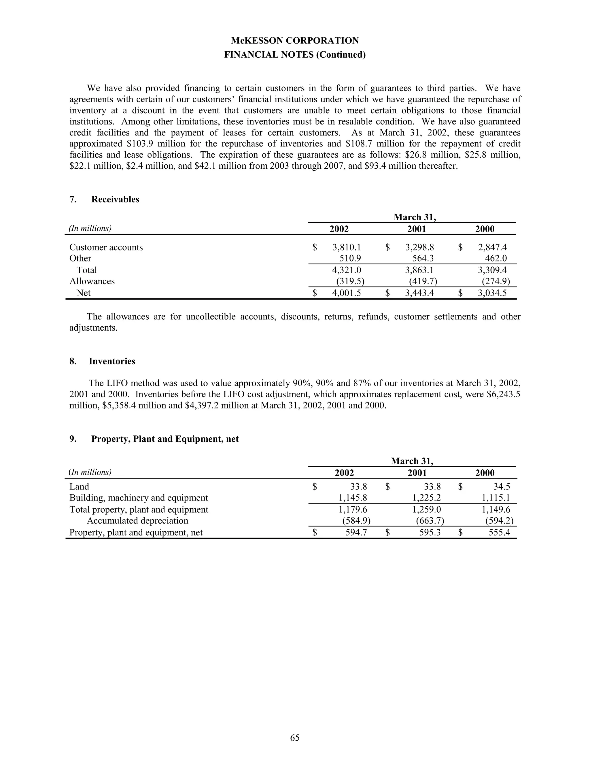 Annual Report as Filed on Form 10-K - 750k 2002
