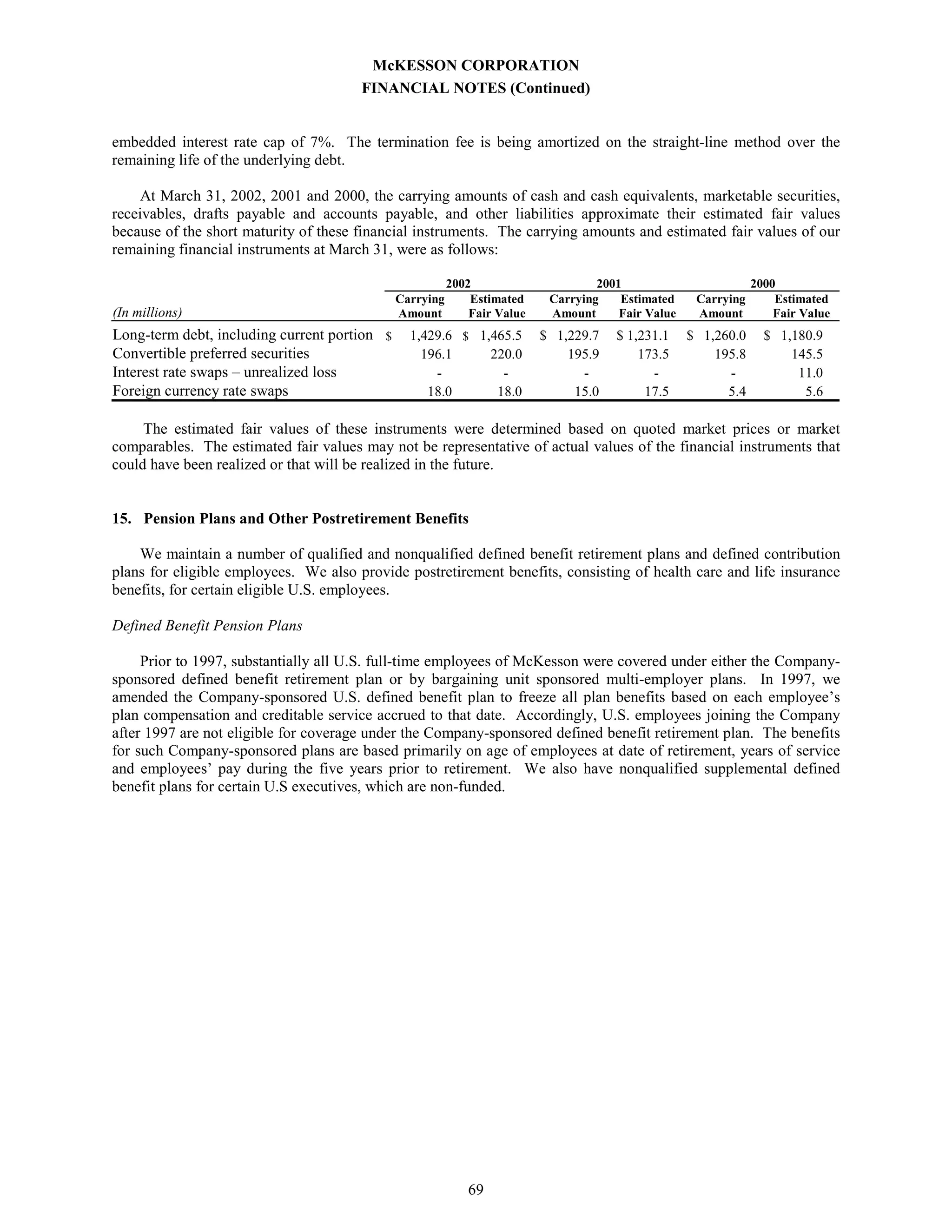 Annual Report as Filed on Form 10-K - 750k 2002