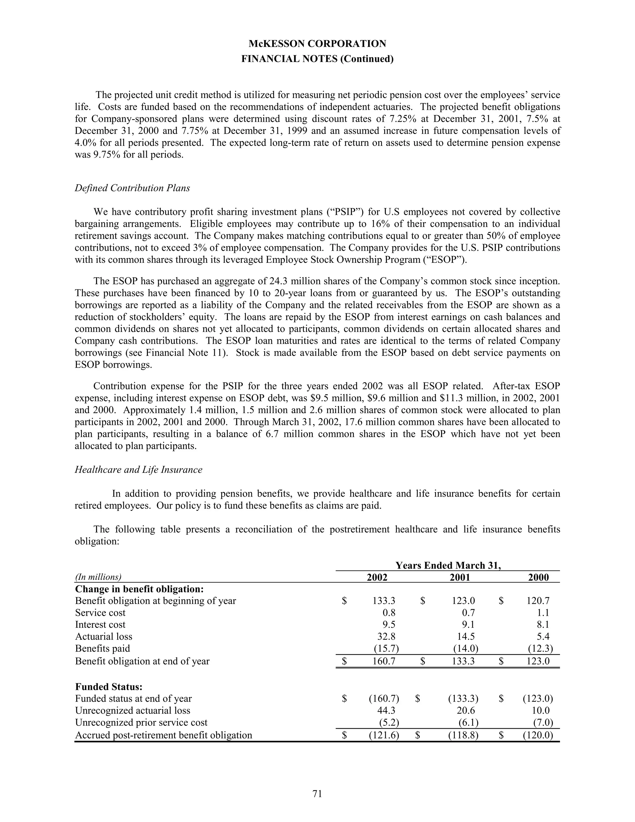 Annual Report as Filed on Form 10-K - 750k 2002