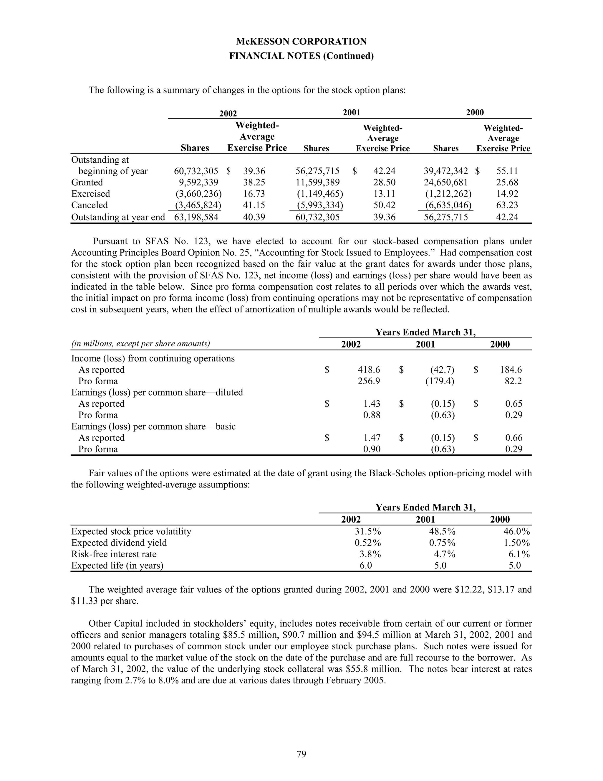 Annual Report as Filed on Form 10-K - 750k 2002