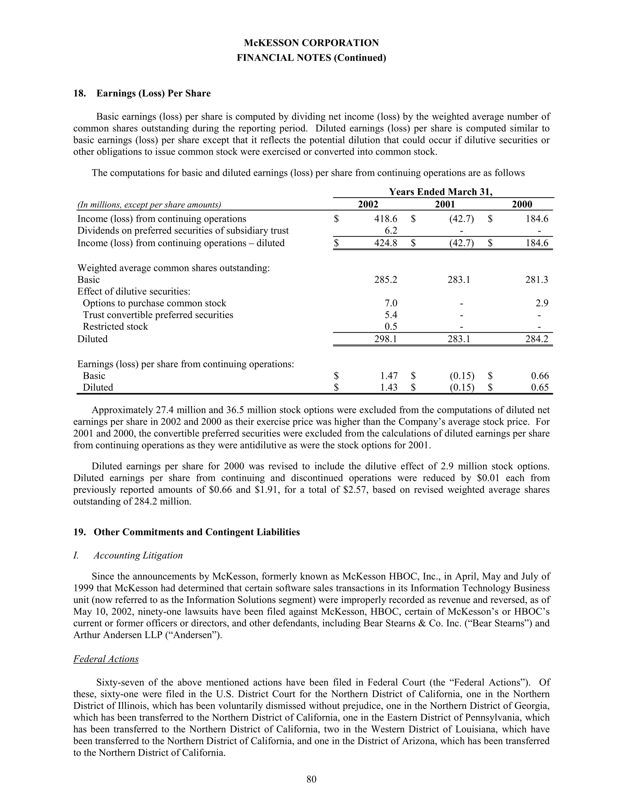 Annual Report as Filed on Form 10-K - 750k 2002