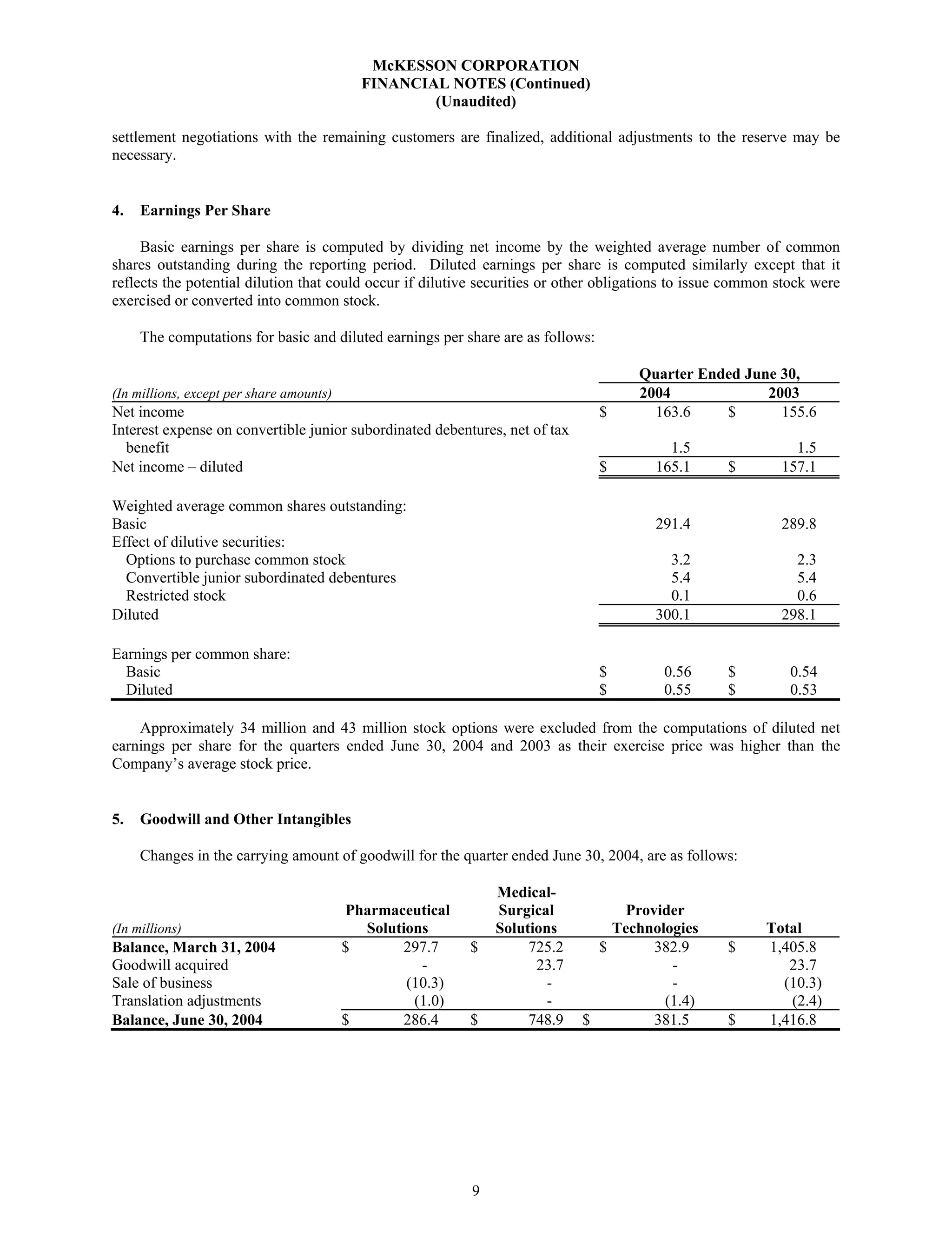 Mekesson Quarterly Reports 2005 1st
