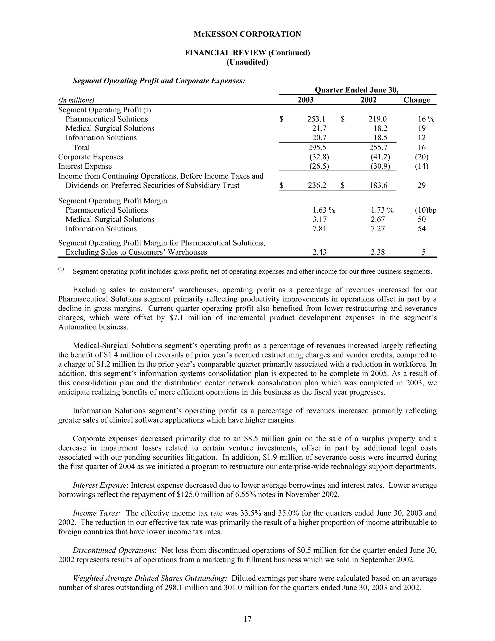 Mekesson Quarterly Reports 2004 1st 
