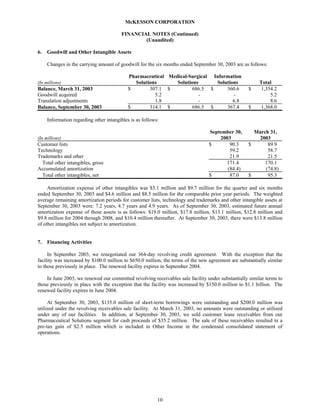 Mekesson Quarterly Reports 2004 2nd  