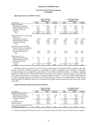 Mekesson Quarterly Reports 2004 2nd  