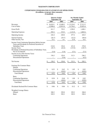 Mekesson Quarterly Reports 2004 2nd  