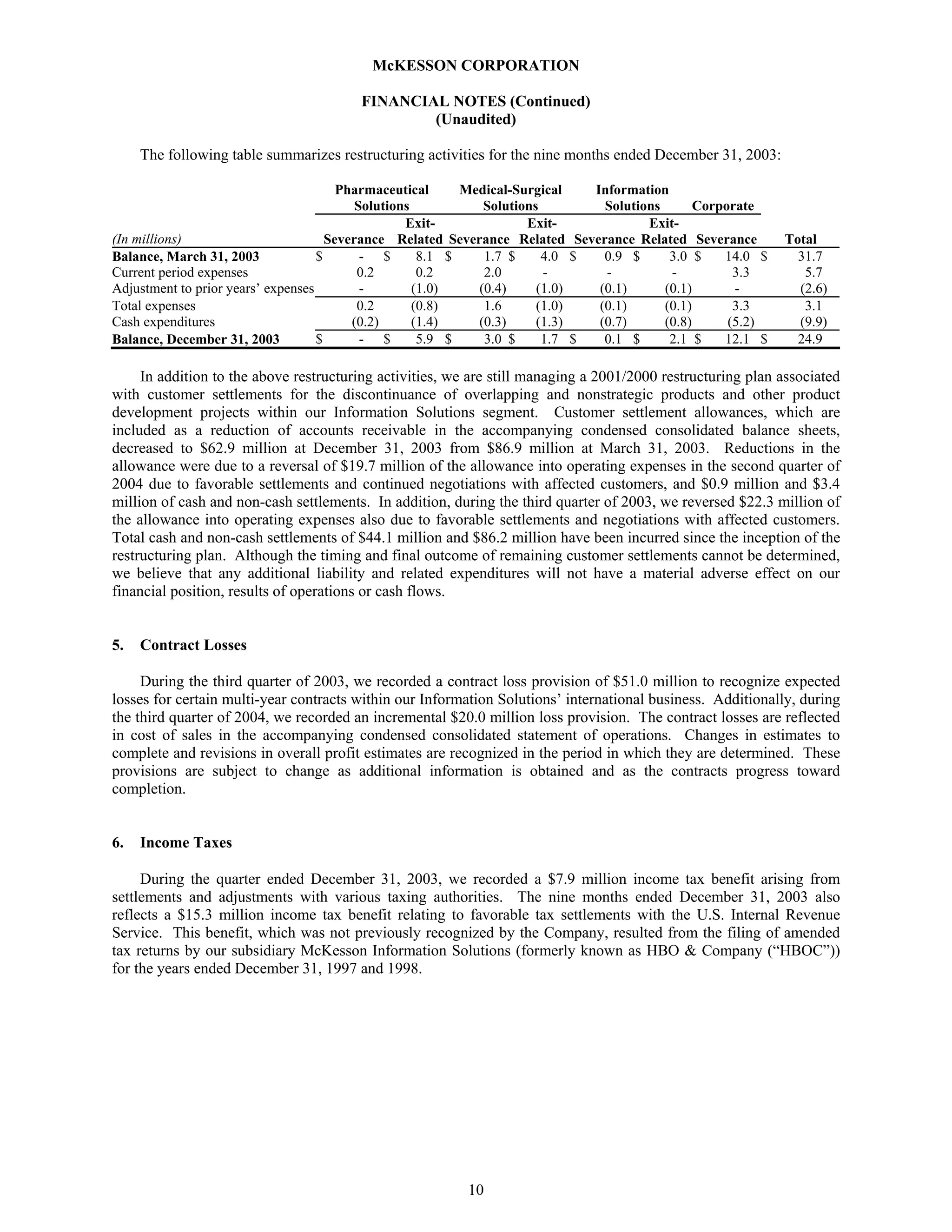 Mekesson Quarterly Reports 2004 3rd
