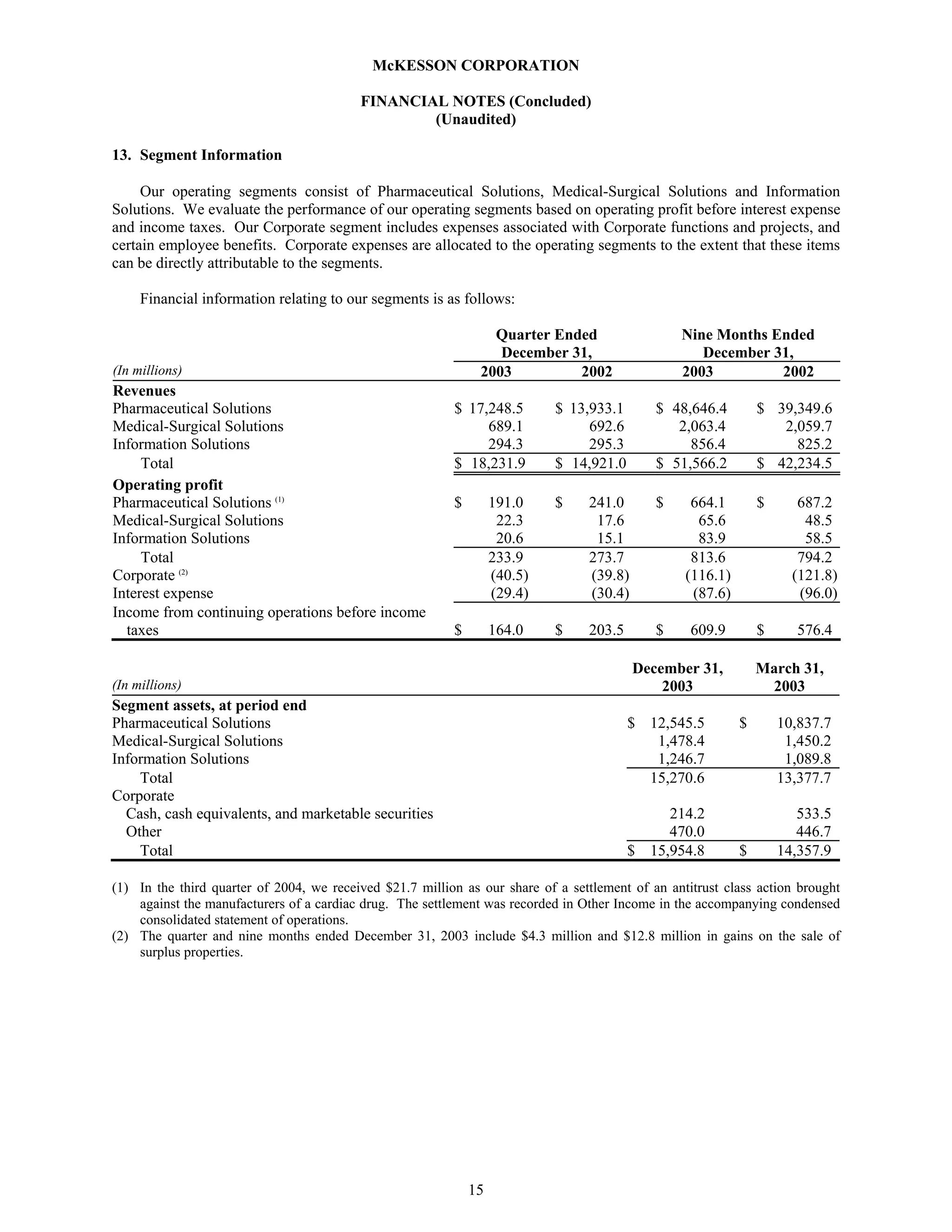 Mekesson Quarterly Reports 2004 3rd
