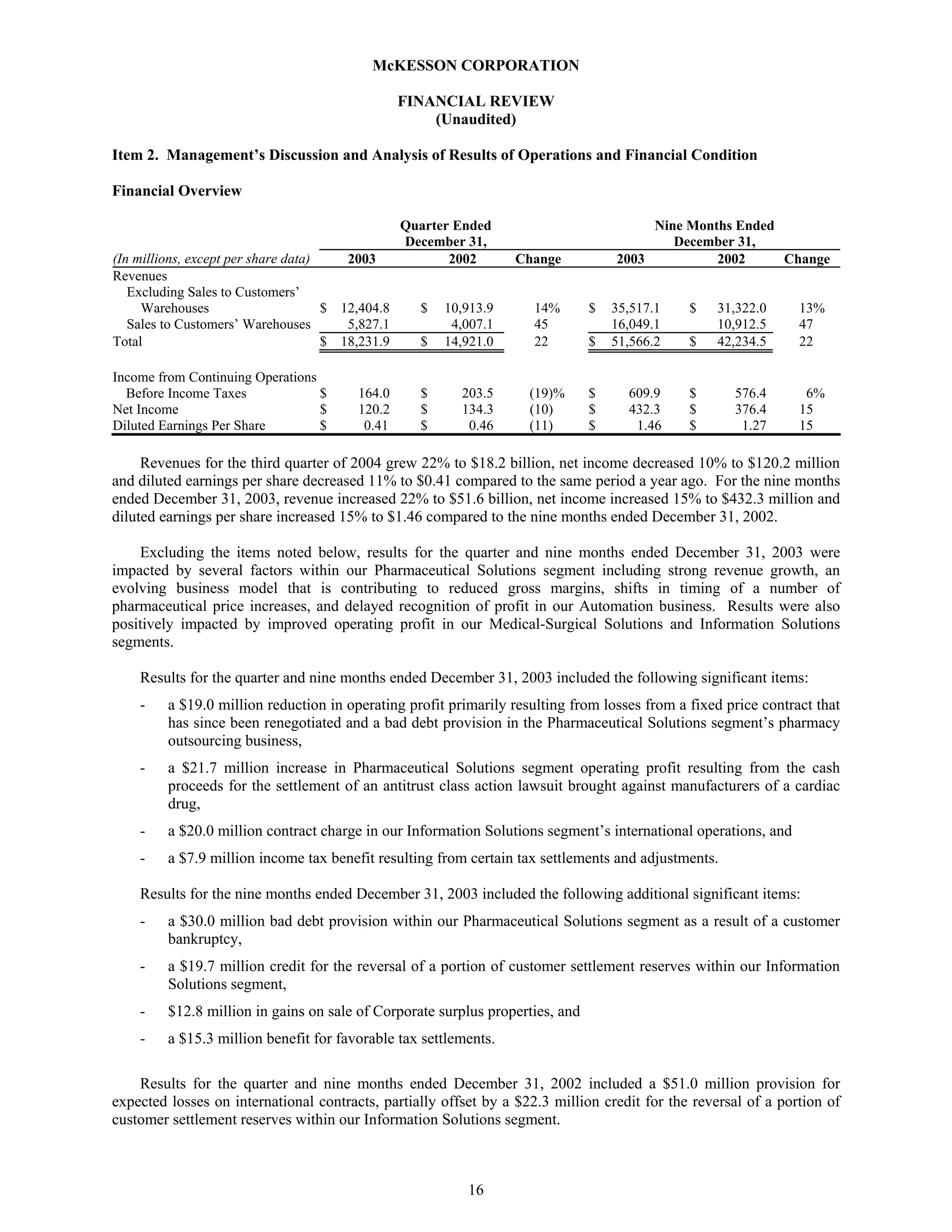 Mekesson Quarterly Reports 2004 3rd