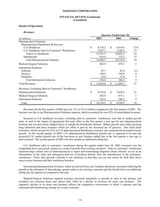 Mekesson Quarterly Reports 2003 1st