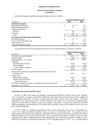 Mekesson Quarterly Reports 2003 1st