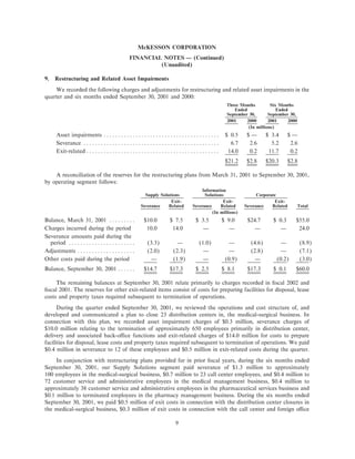Mekesson Quarterly Reports 2002  2nd
