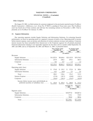 Mekesson Quarterly Reports 2002  2nd