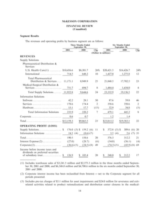 Mekesson Quarterly Reports 2002  2nd