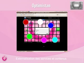Externalisation des services et contenus 