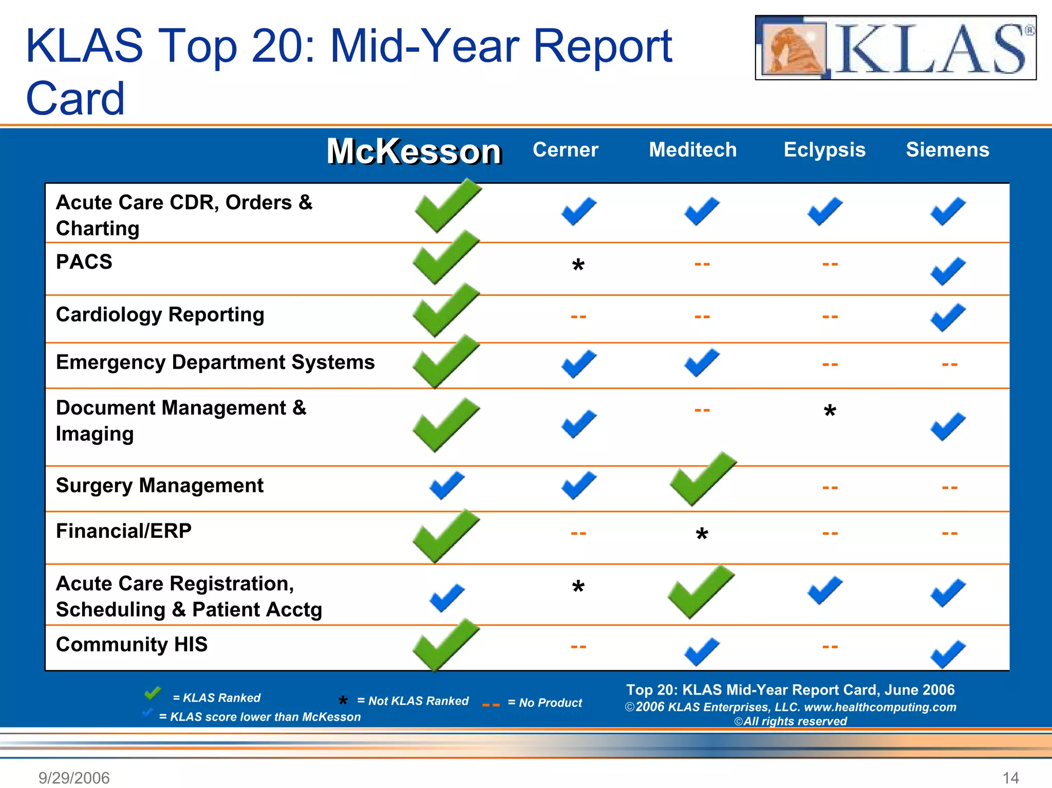 Deutsche Bank Investor Tour Presentation