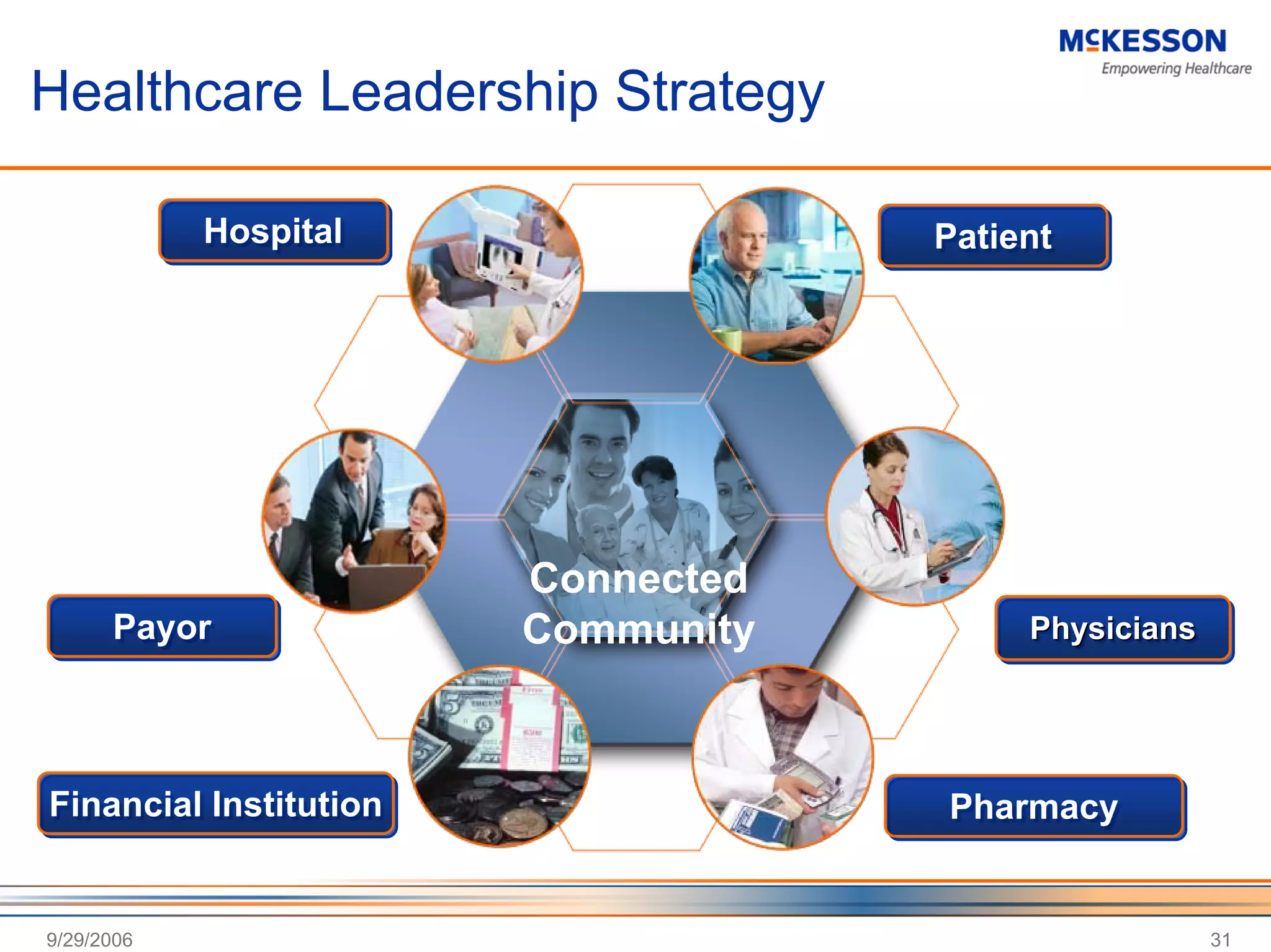 Deutsche Bank Investor Tour Presentation