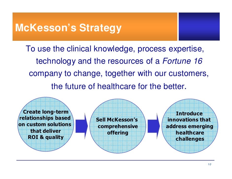 Goldman Sachs Healthcare Conference Presentation