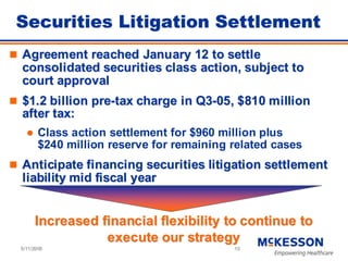 	 Baird Conference Presentation