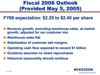 	 Baird Conference Presentation