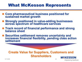 	 Baird Conference Presentation