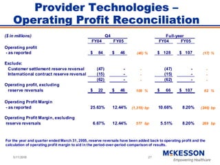 	 Baird Conference Presentation