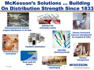 	 Baird Conference Presentation