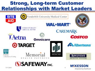 	 Baird Conference Presentation