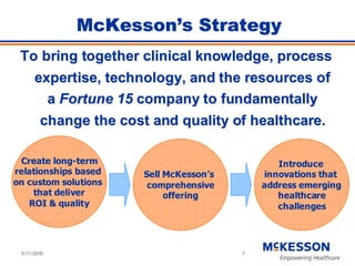 	 Baird Conference Presentation