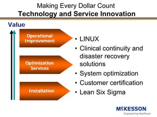 HIMSS Investor Briefing