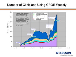 HIMSS Investor Briefing