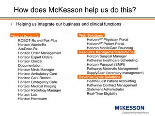 HIMSS Investor Briefing