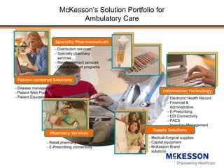 HIMSS Investor Briefing