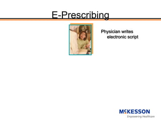 HIMSS Investor Briefing