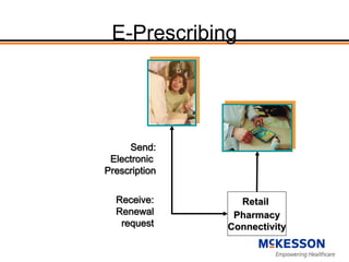 HIMSS Investor Briefing