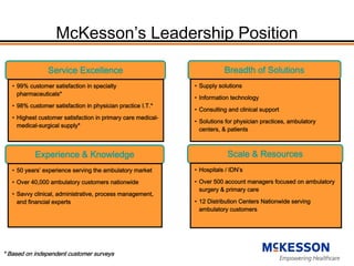 HIMSS Investor Briefing